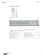 Preview for 8 page of Cisco S195 Manual