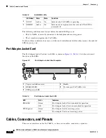 Предварительный просмотр 24 страницы Cisco SA-VAM - VPN Acceleration Module Installation And Configuration Manual