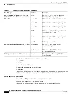 Предварительный просмотр 46 страницы Cisco SA-VAM - VPN Acceleration Module Installation And Configuration Manual