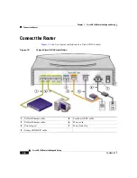 Предварительный просмотр 14 страницы Cisco SB 106 Quick Start Manual