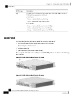 Предварительный просмотр 26 страницы Cisco SCE 1000 2xGBE Installation And Configuration Manual