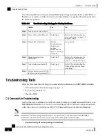 Предварительный просмотр 110 страницы Cisco SCE 1000 2xGBE Installation And Configuration Manual