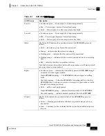 Preview for 23 page of Cisco SCE 2000 4/8xFE Installation And Configuration Manual