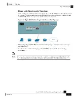 Preview for 31 page of Cisco SCE 2000 4/8xFE Installation And Configuration Manual