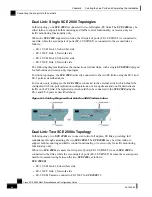 Preview for 90 page of Cisco SCE 2000 4/8xFE Installation And Configuration Manual