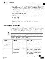 Preview for 121 page of Cisco SCE 2000 4/8xFE Installation And Configuration Manual