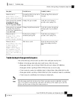 Preview for 123 page of Cisco SCE 2000 4/8xFE Installation And Configuration Manual