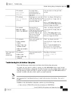 Preview for 125 page of Cisco SCE 2000 4/8xFE Installation And Configuration Manual