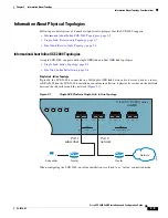 Предварительный просмотр 33 страницы Cisco SCE 2000 Installation And Configuration Manual