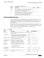 Предварительный просмотр 45 страницы Cisco SCE 8000 10GBE Software Configuration Manual