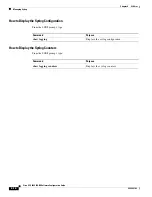 Предварительный просмотр 98 страницы Cisco SCE 8000 10GBE Software Configuration Manual