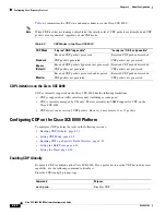 Предварительный просмотр 180 страницы Cisco SCE 8000 10GBE Software Configuration Manual