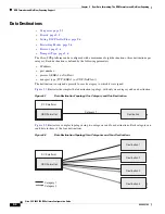 Предварительный просмотр 258 страницы Cisco SCE 8000 10GBE Software Configuration Manual