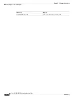 Предварительный просмотр 292 страницы Cisco SCE 8000 10GBE Software Configuration Manual
