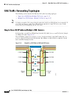 Предварительный просмотр 404 страницы Cisco SCE 8000 10GBE Software Configuration Manual