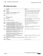 Предварительный просмотр 421 страницы Cisco SCE 8000 10GBE Software Configuration Manual
