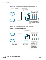 Предварительный просмотр 430 страницы Cisco SCE 8000 10GBE Software Configuration Manual