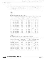 Preview for 214 page of Cisco SCE8000 GBE Configuration Manual