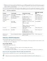 Preview for 32 page of Cisco SCE8000 GBE Installation Manual