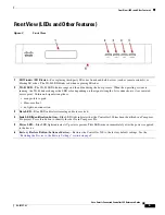 Preview for 5 page of Cisco SCH-CONTROL-200 Reference Manual