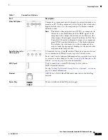 Preview for 7 page of Cisco SCH-CONTROL-200 Reference Manual