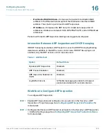 Предварительный просмотр 230 страницы Cisco SF220-24 Administration Manual