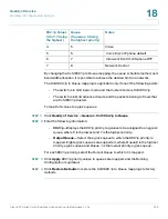 Предварительный просмотр 256 страницы Cisco SF220-24 Administration Manual