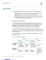 Предварительный просмотр 59 страницы Cisco SF500-24 Administration Manual