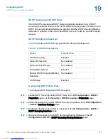 Предварительный просмотр 366 страницы Cisco SF500-24 Administration Manual