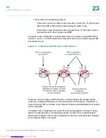 Предварительный просмотр 437 страницы Cisco SF500-24 Administration Manual