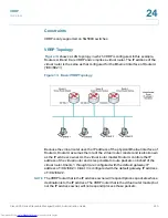 Предварительный просмотр 449 страницы Cisco SF500-24 Administration Manual