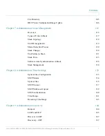 Preview for 4 page of Cisco SF550X-24 Administration Manual