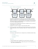 Предварительный просмотр 61 страницы Cisco SF550X-24 Administration Manual