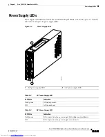 Предварительный просмотр 69 страницы Cisco SFS 3012R Hardware Installation Manual