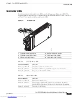 Предварительный просмотр 71 страницы Cisco SFS 3012R Hardware Installation Manual