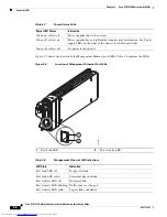 Предварительный просмотр 72 страницы Cisco SFS 3012R Hardware Installation Manual