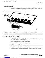 Предварительный просмотр 73 страницы Cisco SFS 3012R Hardware Installation Manual