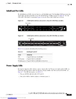 Предварительный просмотр 55 страницы Cisco SFS 7000D Hardware Installation Manual