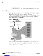 Предварительный просмотр 22 страницы Cisco SFS 7024 Hardware User'S Manual