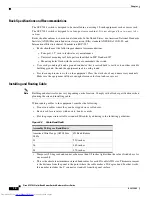 Предварительный просмотр 32 страницы Cisco SFS 7024 Hardware User'S Manual