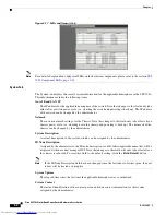 Предварительный просмотр 68 страницы Cisco SFS 7024 Hardware User'S Manual