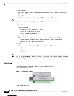 Предварительный просмотр 80 страницы Cisco SFS 7024 Hardware User'S Manual