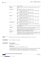 Предварительный просмотр 124 страницы Cisco SFS7000P-SK9 - SFS InfiniBand Server Switch 7000 Command Reference Manual