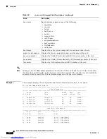 Предварительный просмотр 186 страницы Cisco SFS7000P-SK9 - SFS InfiniBand Server Switch 7000 Command Reference Manual