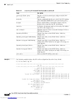 Предварительный просмотр 228 страницы Cisco SFS7000P-SK9 - SFS InfiniBand Server Switch 7000 Command Reference Manual