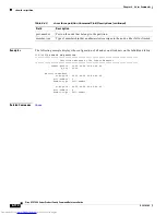 Предварительный просмотр 280 страницы Cisco SFS7000P-SK9 - SFS InfiniBand Server Switch 7000 Command Reference Manual