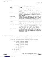 Предварительный просмотр 285 страницы Cisco SFS7000P-SK9 - SFS InfiniBand Server Switch 7000 Command Reference Manual