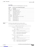 Предварительный просмотр 289 страницы Cisco SFS7000P-SK9 - SFS InfiniBand Server Switch 7000 Command Reference Manual