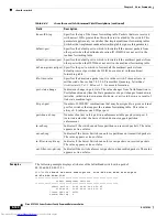 Предварительный просмотр 294 страницы Cisco SFS7000P-SK9 - SFS InfiniBand Server Switch 7000 Command Reference Manual