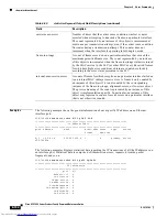 Предварительный просмотр 320 страницы Cisco SFS7000P-SK9 - SFS InfiniBand Server Switch 7000 Command Reference Manual